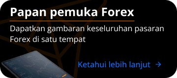 forex dashboard banner