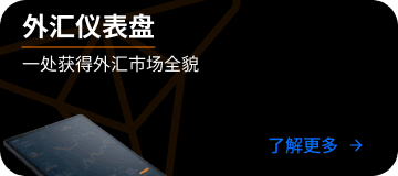 forex dashboard banner