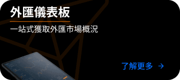 forex dashboard banner