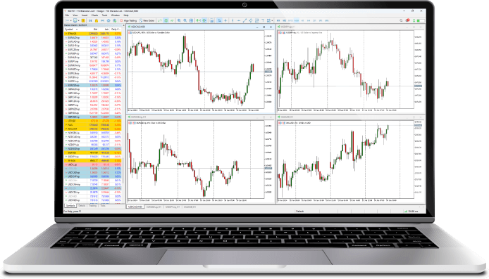 Metatrader 4