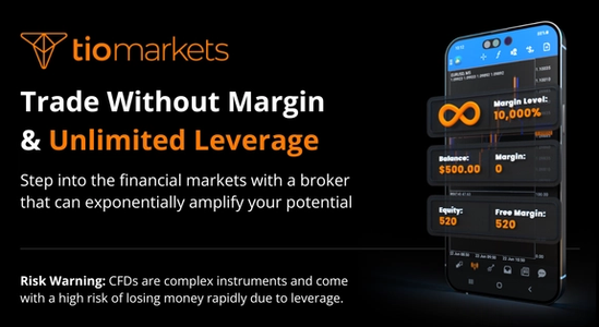 no-margin-unlimited-leverage-trading