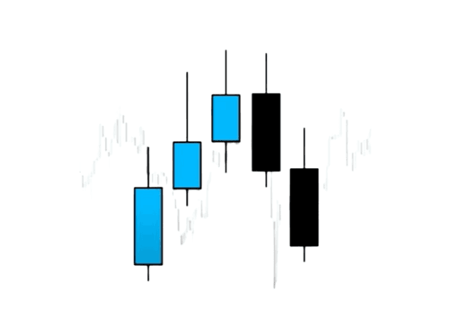 bearish candlesticks