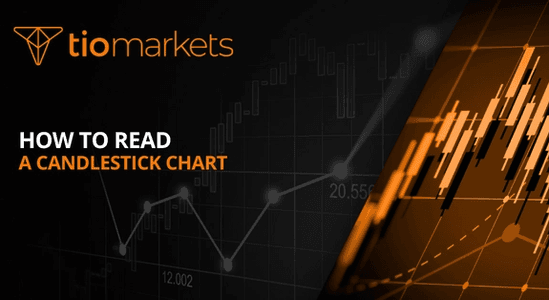 how-to-read-a-candlestick-chart