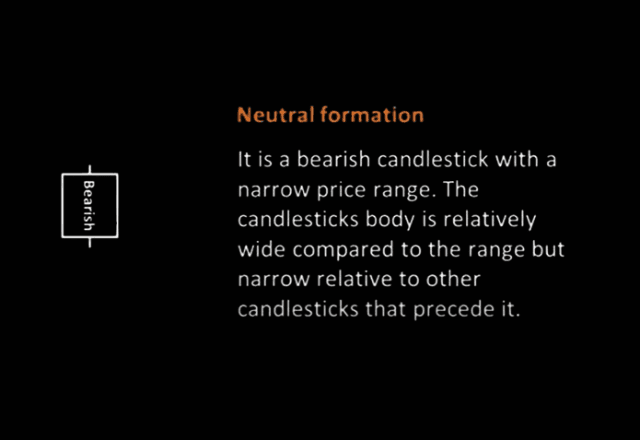 bearish formation 3