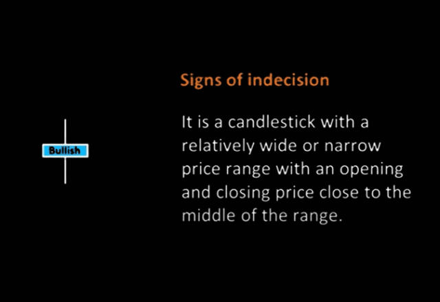 indecision candlestick bullish